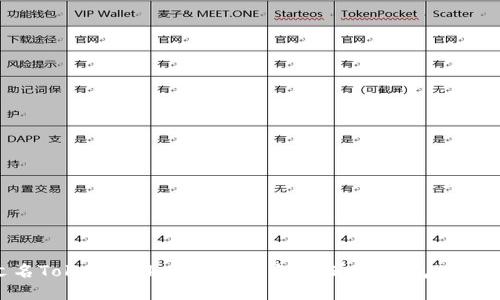 TokenPocket中文名TokenPocket的中文名是“通证钱包”。/TokenPocket中文名