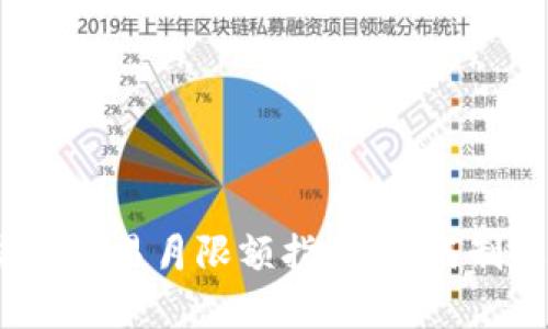 : 2023年加密货币交易月限额指南：如何制定有效的投资计划