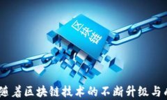   小型加密货币投资指南：