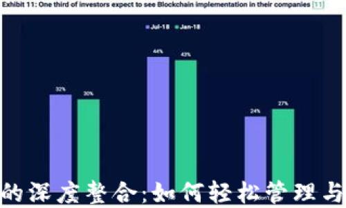 
NFT与TP钱包的深度整合：如何轻松管理与交易数字资产