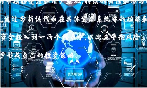 在TP钱包中，TRC代表的是Tron网络（波场网络）的代币标准，尤其是以TRC-20为主。TRC-20是Tron区块链上的一种代币标准，类似于以太坊的ERC-20。它允许开发人员在Tron区块链上发行可互操作的代币，并利用Tron网络的高效能和低交易费用进行转账和应用。

### TRC-20代币的特点

- **高交易速度**：Tron网络以其高TPS（每秒交易量）著称，能够在短时间内处理大量交易。
- **低交易费用**：相较于以太坊等其他区块链，Tron网络的交易费用低，适合小额交易。
- **智能合约支持**：Tron支持智能合约，可以发行复杂的去中心化应用（dApps）。

### 如何查看TP钱包中的TRC代币

在TP钱包中，用户可以方便地查看TRC代币的余额及交易记录。具体步骤如下：

1. **打开TP钱包**：首先在你的设备上打开TP钱包应用。
2. **进入资产页面**：在主界面选择“资产”或“钱包”选项。
3. **选择TRC代币**：在资产列表中，查找TRC或TRC-20代币，点击进入查看详情。

### 常见TRC代币

在Tron网络中，有多种常见的TRC-20代币，比如：

- **USDT (Tether)**：作为一种稳定币，USDT在Tron网络上广泛使用。
- **BTT (BitTorrent Token)**：这是一种用于BitTorrent生态系统的代币。
- **WIN (Wink)**：用于Wink游戏平台的代币。

### 相关问题

以下是可能与TRC相关的四个问题及其详细解析：

#### 1. TRC-20代币与ERC-20代币有什么区别？

TRC-20代币与ERC-20代币虽然在功能上相似，但它们运行在不同的区块链上，分别是Tron和以太坊。TRC-20代币由Tron的高效能和低交易费用特性支持，而ERC-20代币则依赖于以太坊的智能合约环境。这里，我们将进一步探讨他们的不同之处。

首先，在交易速度方面，Tron网络具有更高的TPS（每秒交易量），通常能处理数千笔交易，而以太坊的TPS相对较低，这意味着在繁忙时段，交易确认的时间可能会延长。

其次，交易费用是另一个显著差异。Tron网络的交易费用相对较低，用户在进行转账时的成本较小，而以太坊在网络繁忙时，交易费用可能会急剧上升，导致用户承担更高的费用。

另外，在开发环境上，TRC-20和ERC-20虽然都有强大的智能合约功能，但在编程语言及协议规则方面存在差异。例如，Tron使用Java和Solidity两种语言，而以太坊主要使用Solidity。

在生态系统方面，ERC-20代币受益于以太坊平台的广泛应用，目前以太坊已经成为去中心化金融（DeFi）市场的主要参与者。而Tron则在传媒和内容分享平台，尤其是与社交媒体及内容发布相关的领域有所发展，例如BTT和WIN等代币都在这些领域找到了一席之地。

综上所述，TRC-20和ERC-20代币之间的选择往往取决于用户的需求和所参与的生态系统。尽管两者都有其独特的优缺点，但随着区块链技术的发展，用户可能会选择最适合自己的平台来进行交易和投资。

#### 2. 如何在TP钱包中管理TRC-20代币？

TP钱包作为一种多链钱包，用户可以方便地管理各种数字资产，包括TRC-20代币。以下是管理这些代币的一些方法和技巧。

首先，用户可以定期检查其钱包中的TRC-20代币余额，确保及时更新其资产状态。TP钱包的界面直观，用户可以轻松选择TRC-20代币并查看其当前余额和历史交易记录。

其次，为了确保资产安全，用户应该定期备份自己的TP钱包。TP钱包提供了钱包备份功能，用户可以将助记词或私钥安全保存，以预防遗失或被盗的风险。

用户还可以使用TP钱包的交换功能在不同的代币之间进行兑换。例如，如果用户需要USDT，可以直接将TRC-20代币转换，方便快捷。

此外，為了资金的使用，用户可以设置交易提醒。TP钱包的通知功能可以帮助用户在资产出现波动时及时作出反应。

如果用户希望参与DeFi项目，TP钱包也提供与其他DeFi平台的连接选项，方便用户在不同的生态系统中管理资产。用户可以通过TP钱包直接参与流动性挖矿或借贷等功能。

最后，保持对Tron网络的最新动态的关注，也非常重要。了解市场趋势和即将到来的技术更新，可以帮助用户更好地管理和投资其TRC-20代币，确保资产的增值。

#### 3. 什么是Tron网络的独特之处？

Tron网络作为区块链技术的创新者，其独特之处主要体现在以下几个方面。

首先，Tron的高TPS能力使得它比许多其他区块链平台更具优势。Tron可以实现每秒上千笔交易，这使得其适合大规模应用，尤其是在内容分享和社交媒体等领域。

其次，Tron采用了DPoS（Delegated Proof of Stake）共识机制，用户通过投票选出超级代表，负责维护网络安全和交易验证。这种机制与传统的PoW（Proof of Work）相比更加节能和高效，能够减少网络的运行成本。

Tron的愿景是实现数字内容的去中心化，在这一点上，它与传统的平台（如YouTube和Facebook）相比，更加注重用户的内容创作和收益分享。通过TRC-20代币，内容创作者可以直接获取用户的打赏，减少中介环节。

此外，Tron还积极与大型企业和项目合作，例如与BitTorrent的合作就是一个典型案例。通过这一合作，Tron不仅获得了更稳定的用户基础，同时也推动了技术上的相互发展。

最后，Tron拥有强大的开发者社区和生态系统，各类去中心化应用（dApps）丰富多样，用户可以在上面找到不同的应用程序，从游戏到社交，从金融服务到内容创作，无所不包。

总的来说，Tron网络的独特之处在于其高效的交易性能、去中心化的内容平台、强大的合作伙伴生态以及活跃的社区支持，使它在区块链领域中脱颖而出。

#### 4. 如何选择适合的TRC-20代币进行投资？

投资TRC-20代币时，需要考虑许多因素，以确保做出明智的决策。以下是选择适合的TRC-20代币的一些方法和建议。

首先，投资者可以分析不同TRC-20代币的市场表现和历史数据。可以通过各大交易平台或市场数据网站获取相关信息，查看各种代币的价格波动、交易量及市值等信息。

其次，了解代币的团队和项目背景也至关重要。一个可靠的团队和明确的项目愿景通常会提高代币的成功概率。可以通过项目的官方网站、社交媒体和公告进行深入了解。

另外，社区的支持也是判断一个TRC-20代币是否值得投资的重要因素。有效的社区通常意味着该代币有良好的市场接受度和用户基础，持续的关注和参与能够推动项目的增长。

此外，投资者应该关注代币的用例和实际应用。一个具有明确落地场景和需求的代币更有可能在未来获得价值。通过分析该代币在具体生态系统中的功能和位置，可以更好地预测其未来表现。

最后，多样化投资组合也是降低风险的有效方法。投资者可以将资金分散到多个TRC-20代币上，而不是把所有资金投入到一两个代币中，以此来平衡风险。

总之，选择适合的TRC-20代币进行投资，需要结合市场数据、团队背景、社区支持以及代币的真实应用场景，逐步形成自己的投资策略。

以上是关于TP钱包中TRC的详细介绍及相关问题的解析。如果有其他问题，欢迎继续讨论！