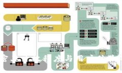 TP钱包：解密其开放程度与