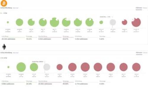 提示：根据我的数据更新截止到2023年10月，没有具体的用户统计数据，建议您参考最新的官方报告或相关市场调查，以获取准确的信息。

### 优秀和关键词

TP钱包用户群体分析：有多少人在使用这款数字钱包？