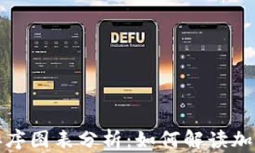 
加密货币排序图表分析：如何解读加密市场动态