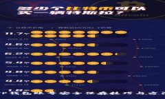 TP钱包账号安全保存技巧与