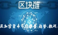 2023年欧亚加密货币市场报