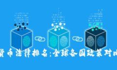 加密货币法律排名：全球