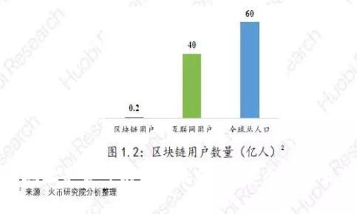 TP钱包持币地址是否可以分享给他人？安全性与最佳实践解析