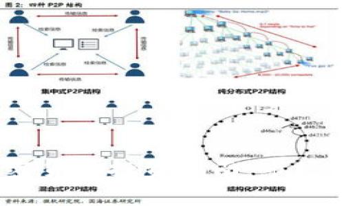 2023年十大加密货币投资指南：市场分析与投资策略