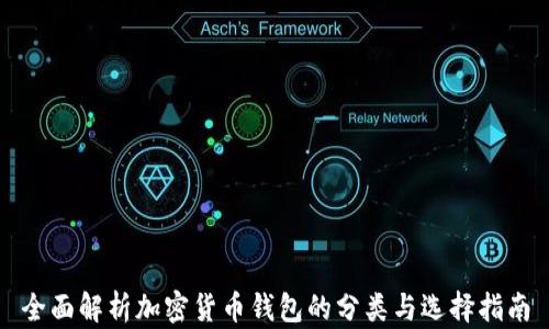 
全面解析加密货币钱包的分类与选择指南